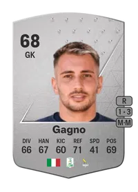 Riccardo Gagno Common 68 Overall Rating