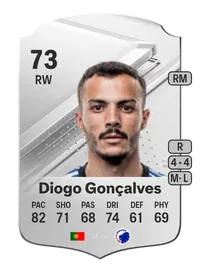 Diogo Gonçalves Rare 73 Overall Rating