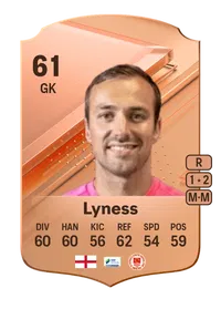 Dean Lyness Rare 61 Overall Rating