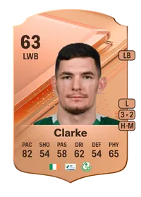 Trevor Clarke Rare 63 Overall Rating