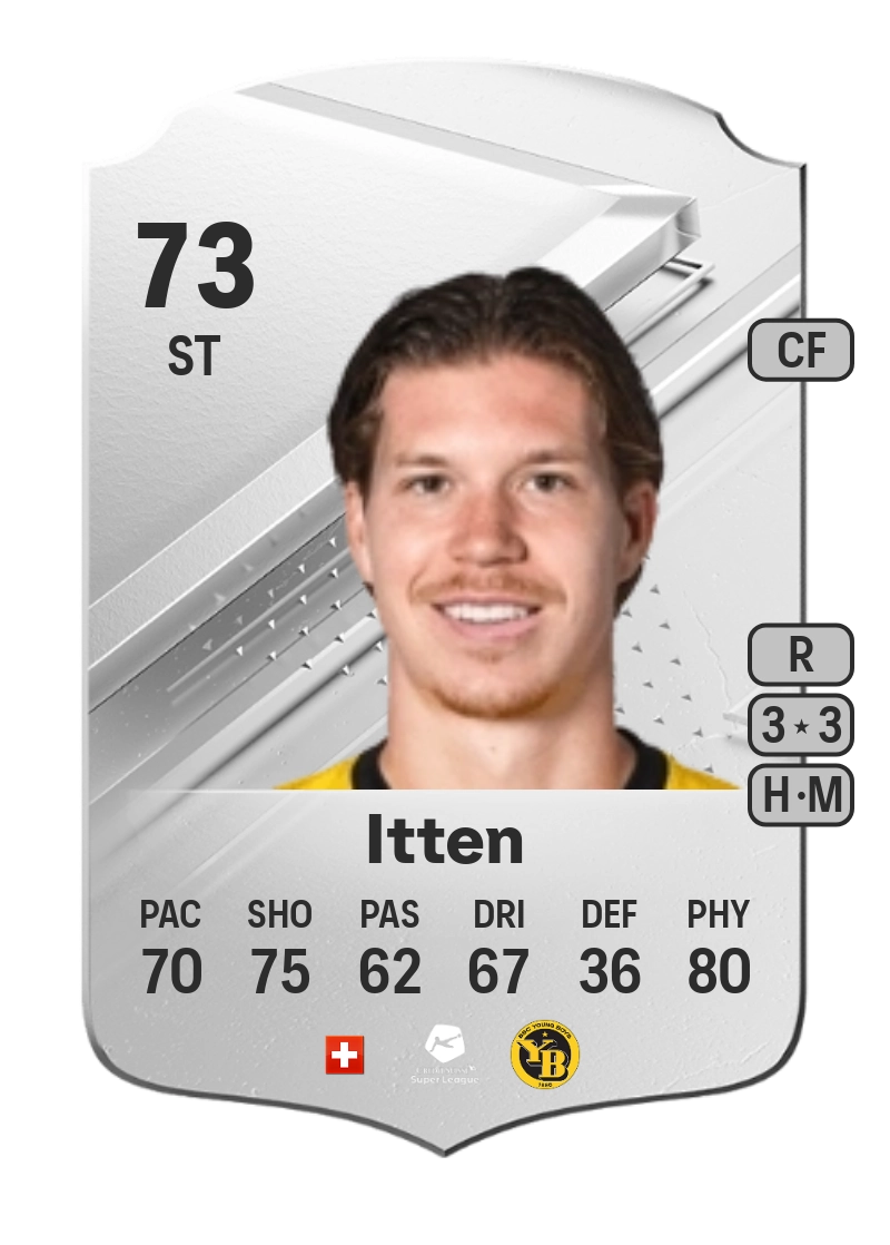Cedric Itten Rare 73 Overall Rating