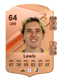 Aaron Lewis Rare 64 Overall Rating