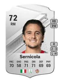 Leonardo Sernicola Rare 72 Overall Rating