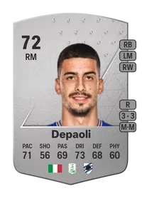 Fabio Depaoli Common 72 Overall Rating