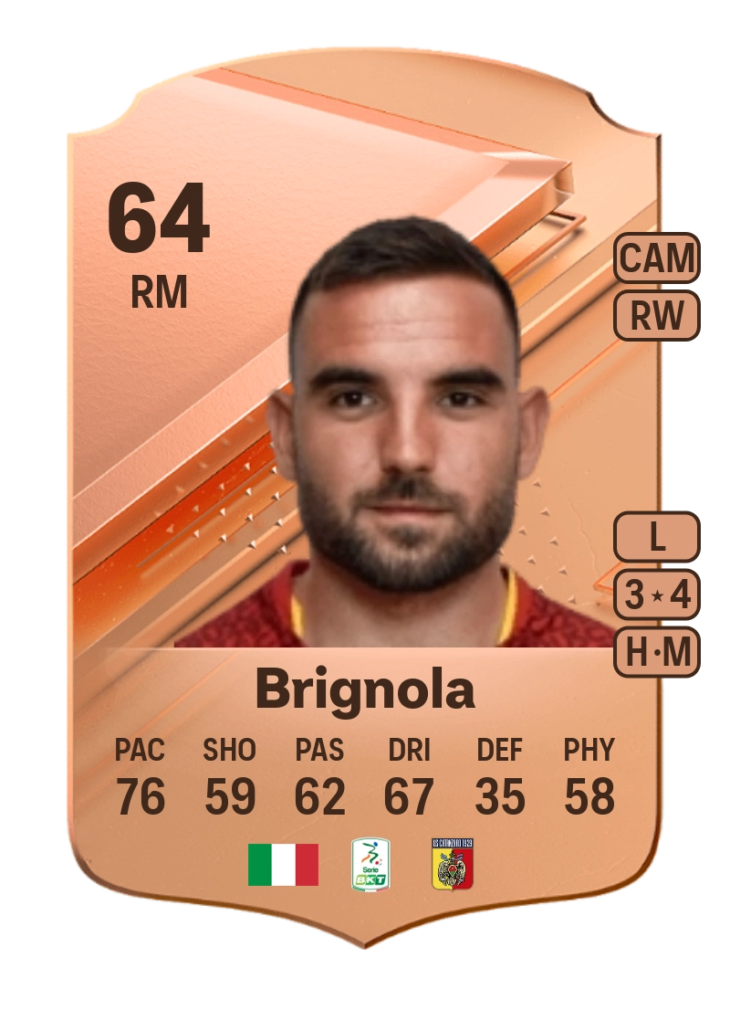 Enrico Brignola Rare 64 Overall Rating