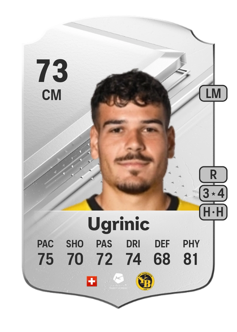 Filip Ugrinic Rare 73 Overall Rating