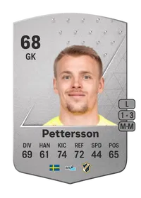 Isak Pettersson Common 68 Overall Rating