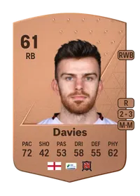 Archie Davies Common 61 Overall Rating