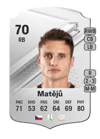 Aleš Matějů Rare 70 Overall Rating