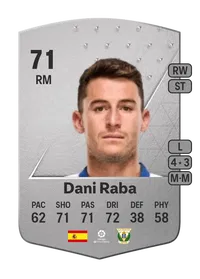 Dani Raba Common 71 Overall Rating