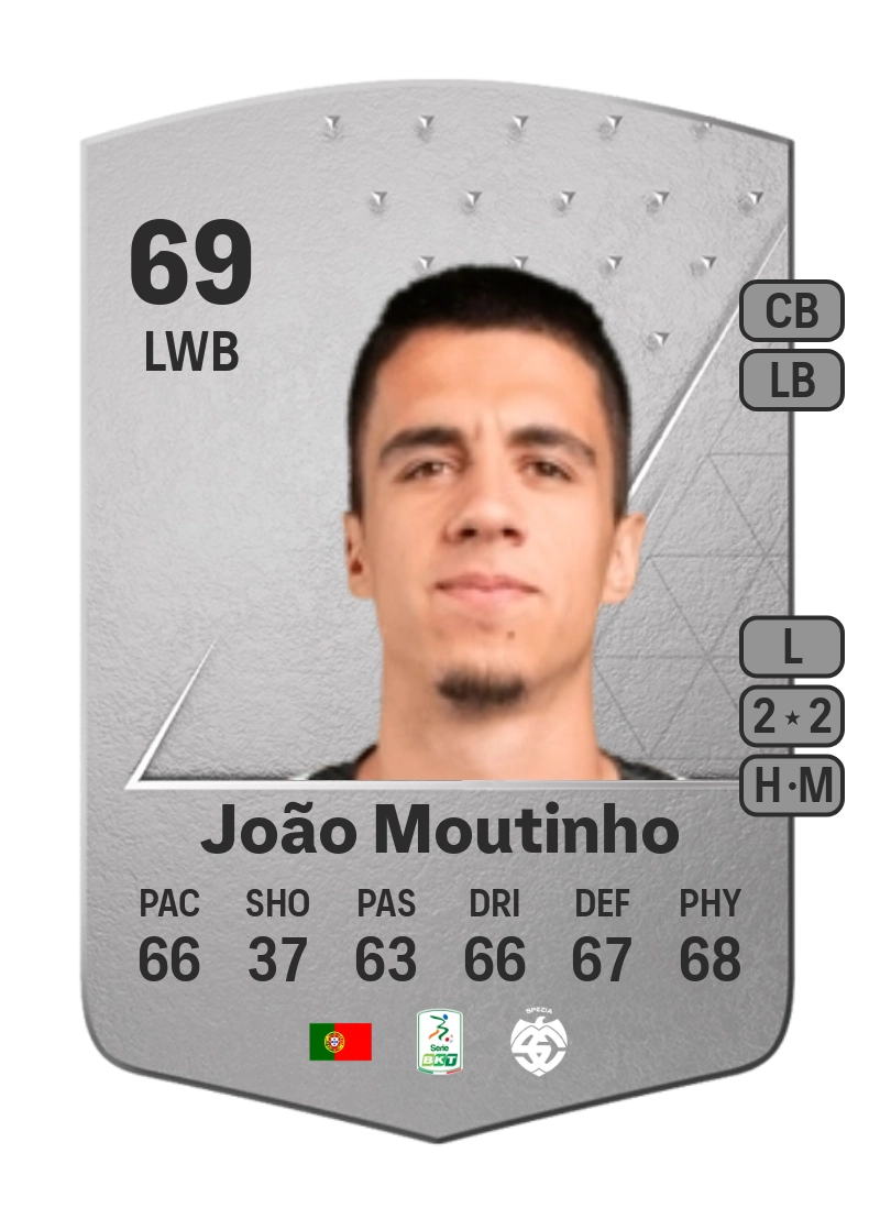 João Moutinho Common 69 Overall Rating