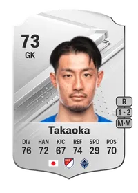 Yohei Takaoka Rare 73 Overall Rating