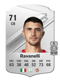 Luca Ravanelli Rare 71 Overall Rating