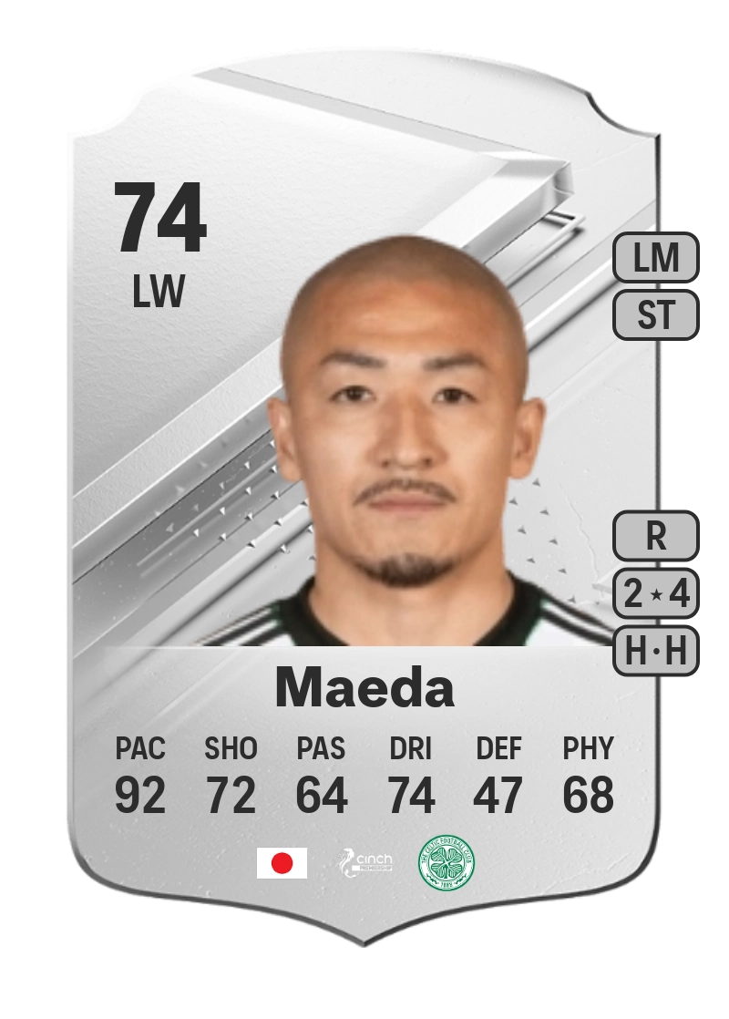 Daizen Maeda Rare 74 Overall Rating