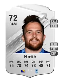 Dino Hotić Rare 72 Overall Rating