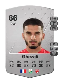 Lamine Ghezali Common 66 Overall Rating