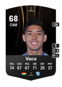 Ramiro Vaca CONMEBOL Libertadores 68 Overall Rating