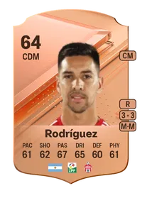 Jonathan Rodríguez Rare 64 Overall Rating