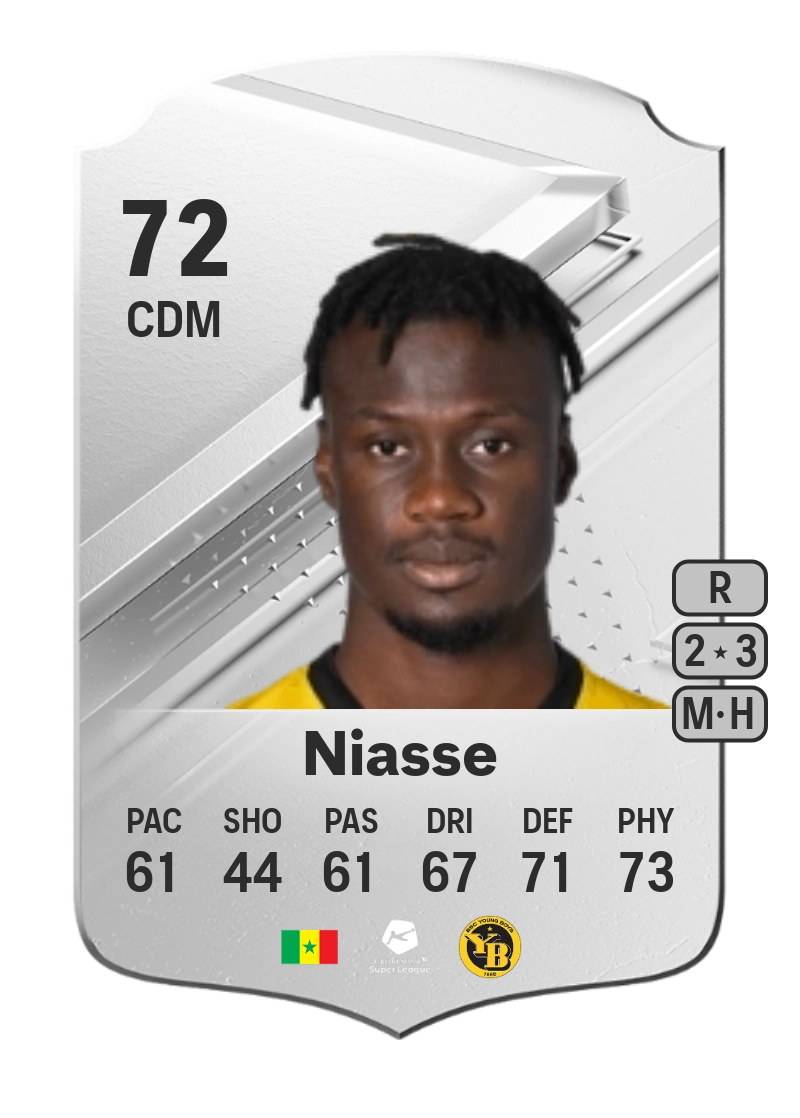 Cheikh Niasse Rare 72 Overall Rating