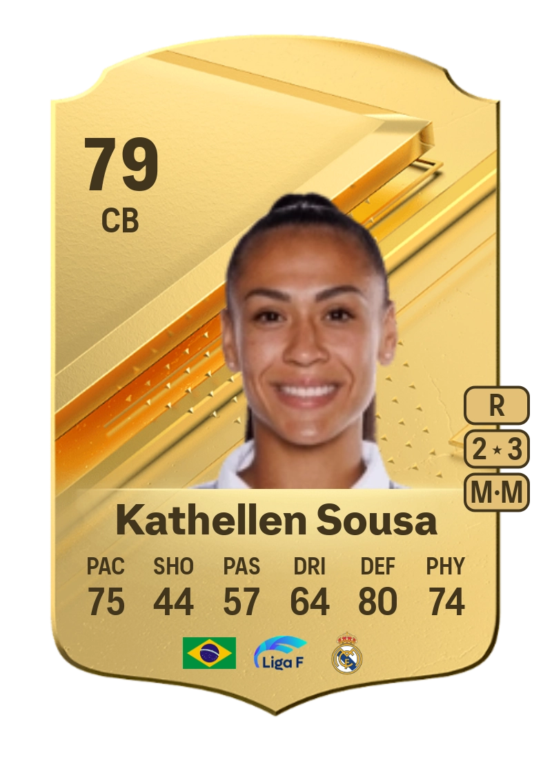 Kathellen Sousa Rare 79 Overall Rating