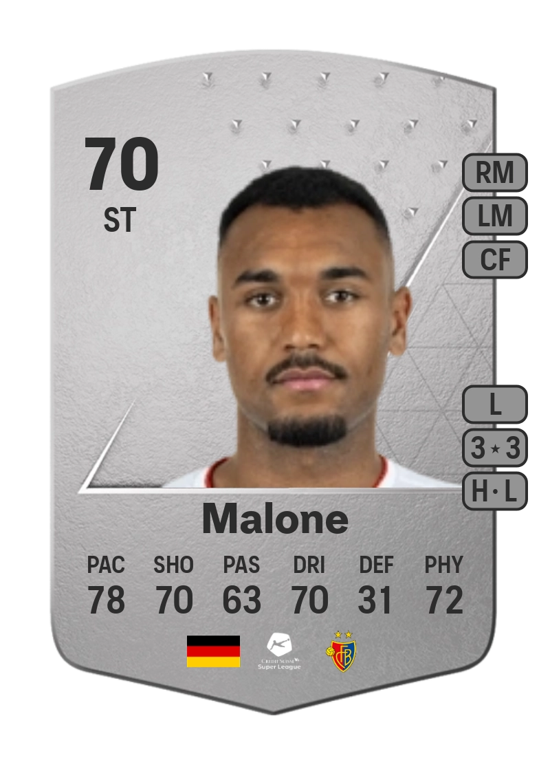 Maurice Malone Common 70 Overall Rating