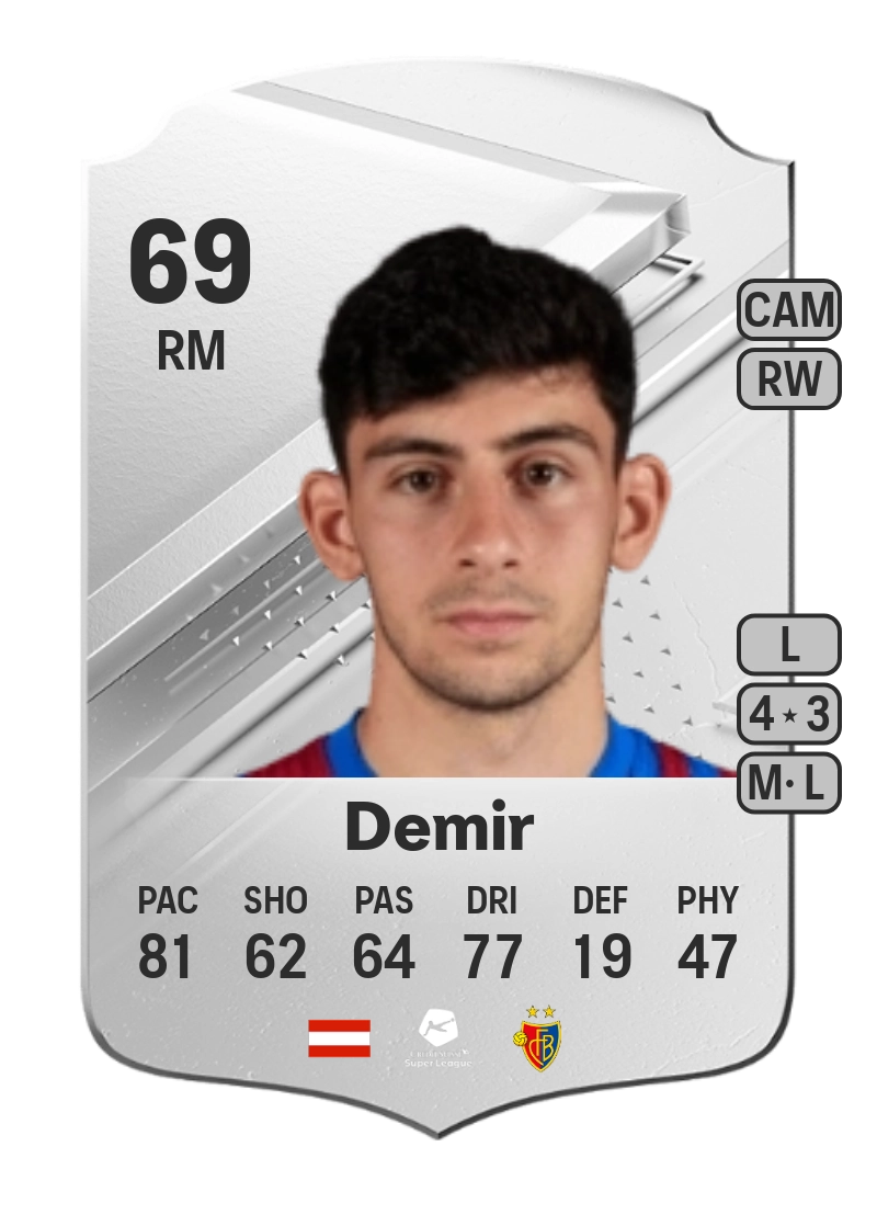 Yusuf Demir Rare 69 Overall Rating