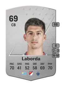 Mathías Laborda Common 69 Overall Rating