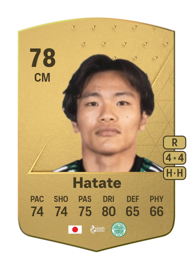 Reo Hatate Common 78 Overall Rating