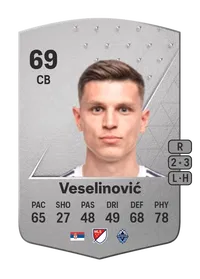 Ranko Veselinović Common 69 Overall Rating