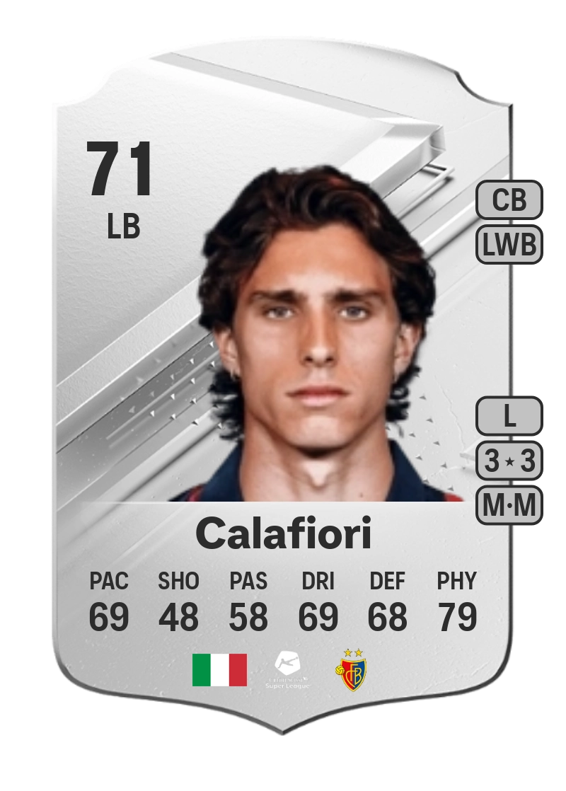 Riccardo Calafiori Rare 71 Overall Rating