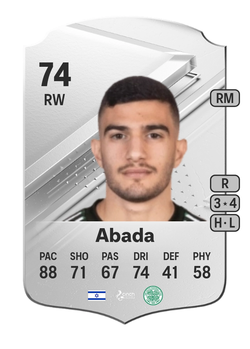 Liel Abada Rare 74 Overall Rating