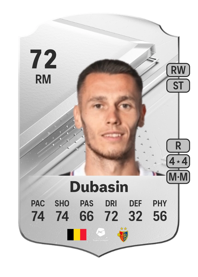 Jonathan Dubasin Rare 72 Overall Rating