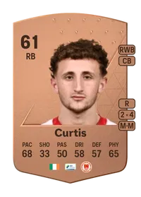 Sam Curtis Common 61 Overall Rating