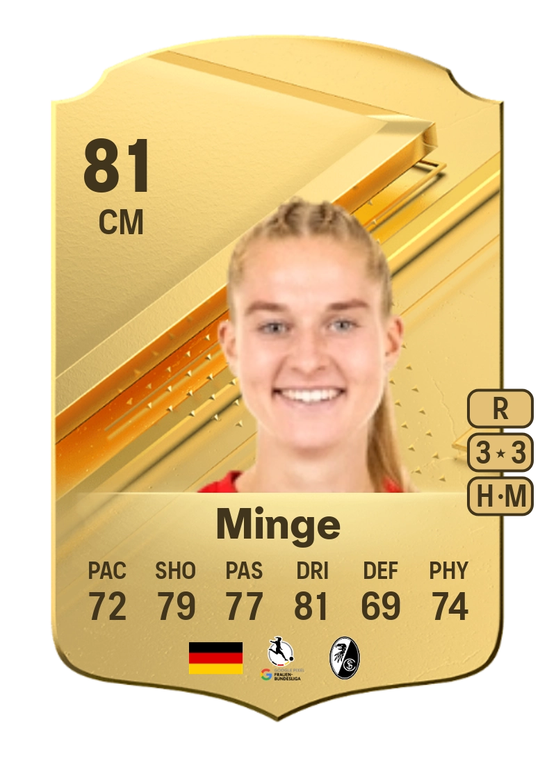 Janina Minge Rare 81 Overall Rating
