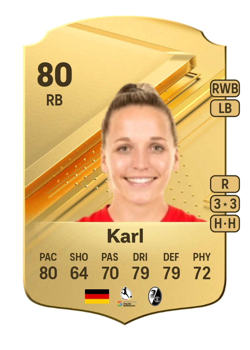 Lisa Karl Rare 80 Overall Rating