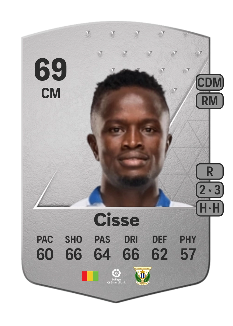 Seydouba Cisse Common 69 Overall Rating