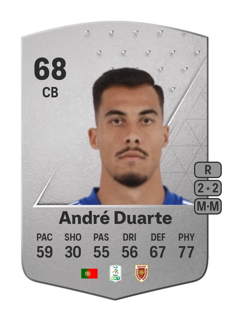 André Duarte Common 68 Overall Rating