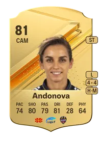 Nataša Andonova Rare 81 Overall Rating