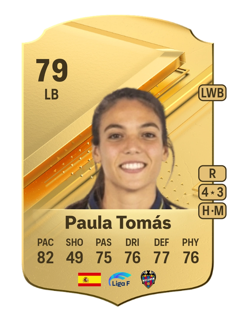 Paula Tomás Rare 79 Overall Rating