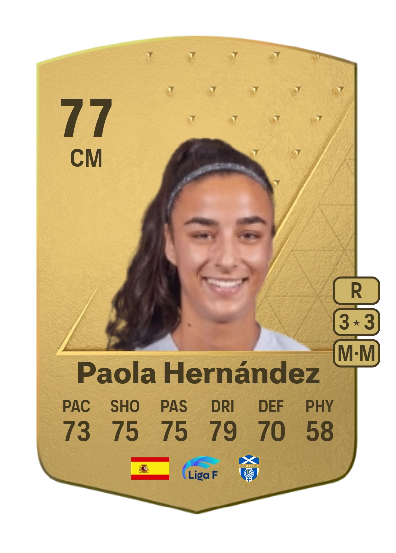 Paola Hernández Common 77 Overall Rating