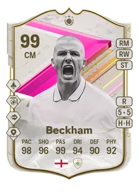 David Beckham FUTTIES Icon 99 Overall Rating