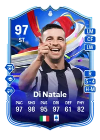 Antonio Di Natale Greats of the Game Hero 97 Overall Rating