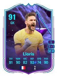 Hugo Lloris End Of An Era 91 Overall Rating