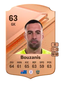 Dean Bouzanis Rare 63 Overall Rating