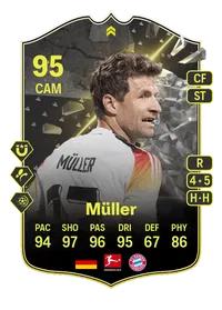 Thomas Müller Showdown Plus 95 Overall Rating