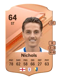 Tom Nichols Rare 64 Overall Rating