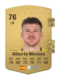 Alberto Moreno Common 76 Overall Rating