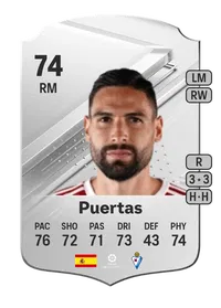 Puertas Rare 74 Overall Rating