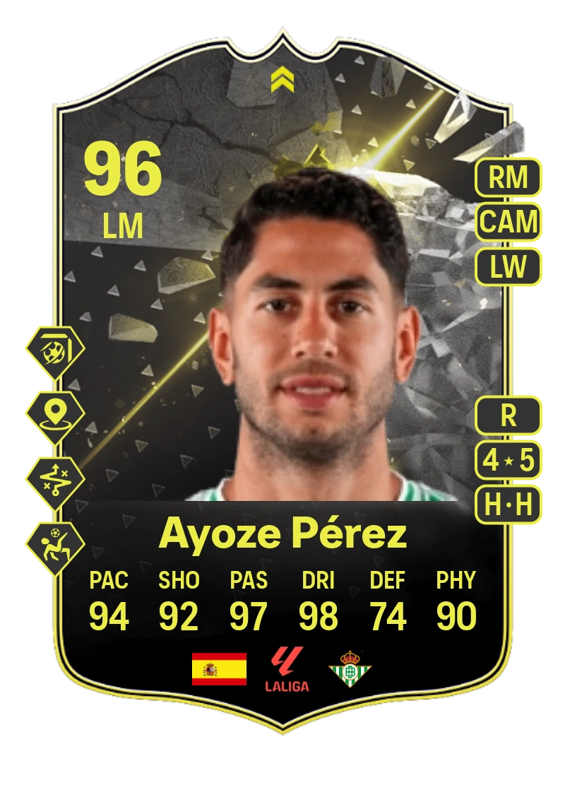 Ayoze Pérez Showdown Plus 96 Overall Rating