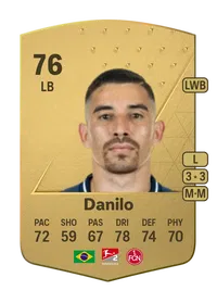 Danilo Common 76 Overall Rating